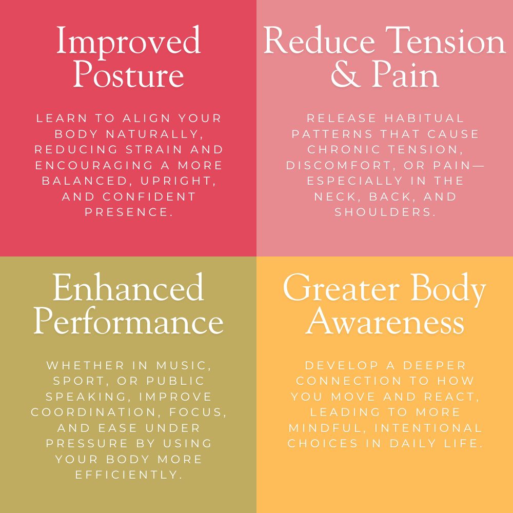 Alexander Technique Benefits at The Dublin Wellbeing Centre Dublin 2