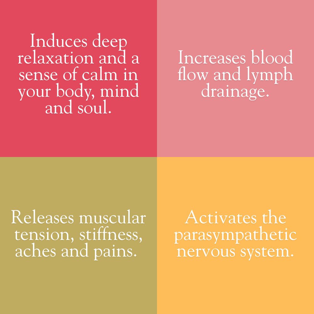 Deep Tissue Massage at The Dublin Wellbeing Centre Dublin 2