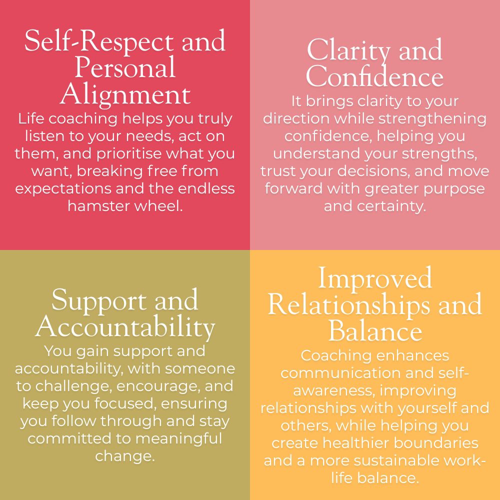 Life Coaching Benefits at The Dublin Wellbeing Centre Dublin 2