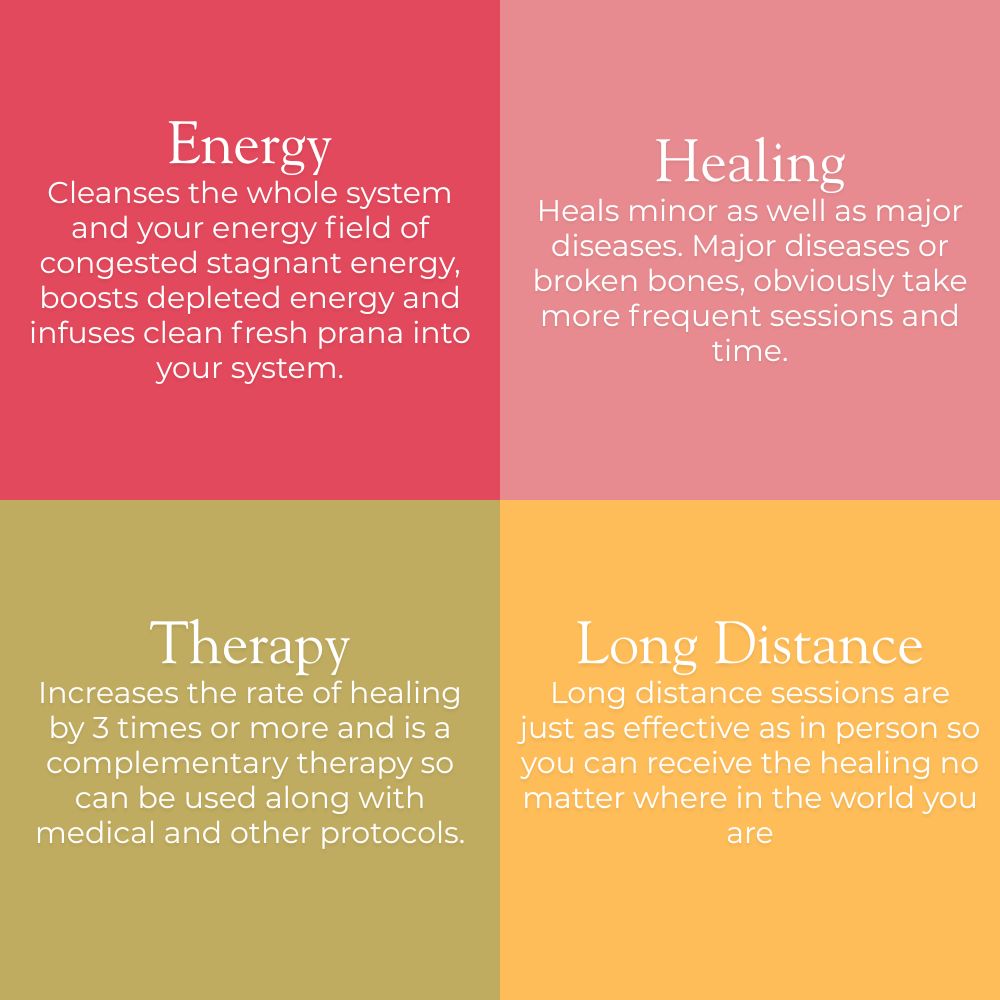 Pranic Healing Benefits at The Dublin Wellbeing Centre Dublin 2