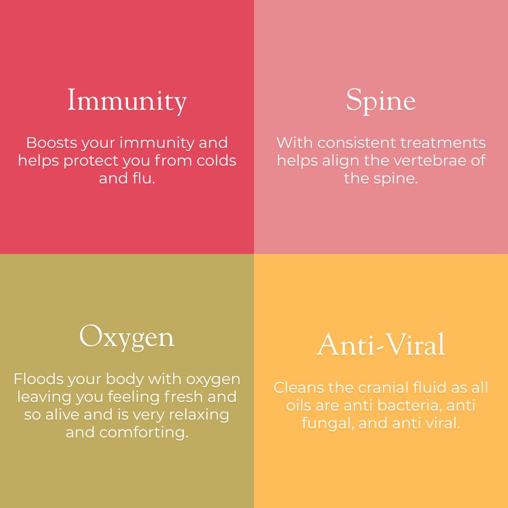 Raindrop Therapy Benefits at The Dublin Wellbeing Centre Dublin 2