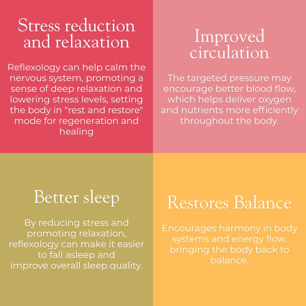 Reflexology Benefits at The Dublin Wellbeing Centre Dublin 2