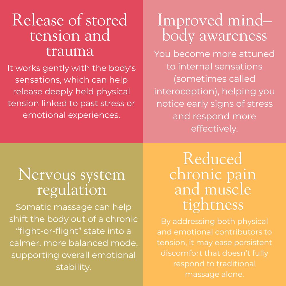 Somatic Massage Experience Benefits at The Dublin Wellbeing Centre Dublin 2